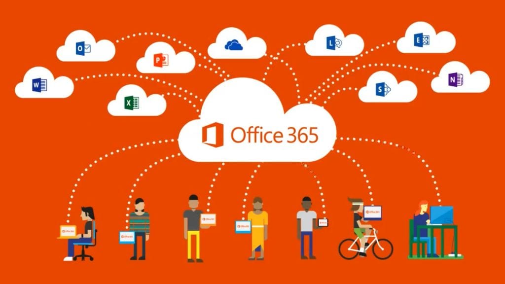 microsoft office 365 solutions