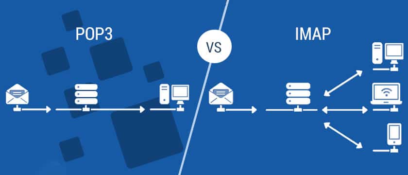 pop email vs imap email