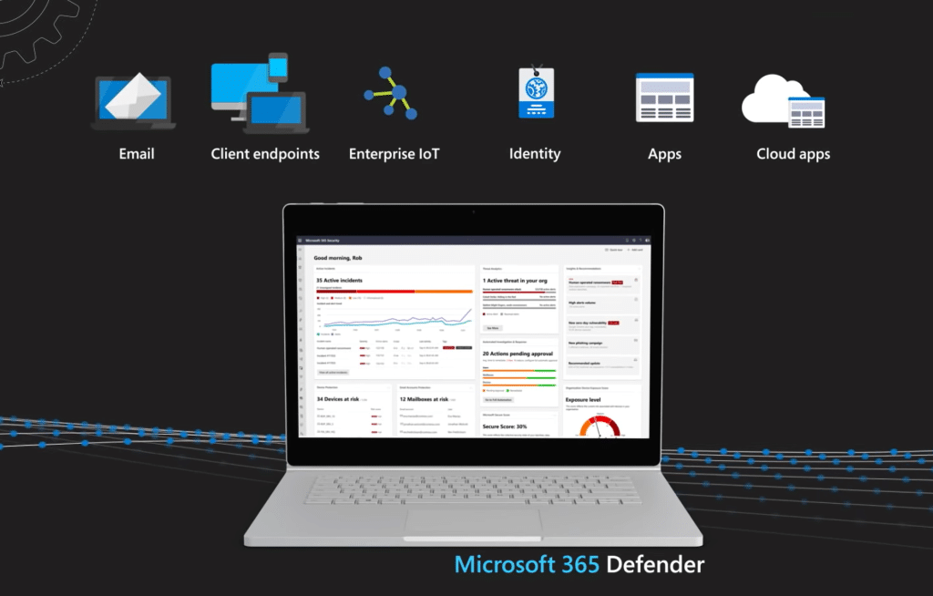 Microsoft 365 Defender for business's