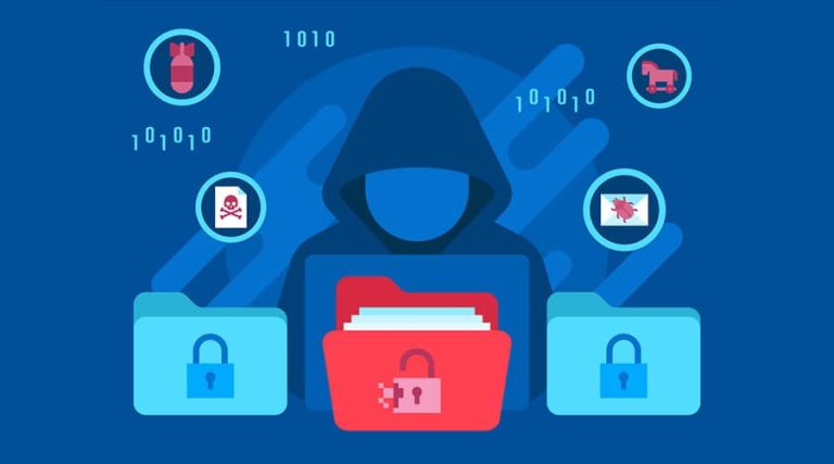 different types of malware