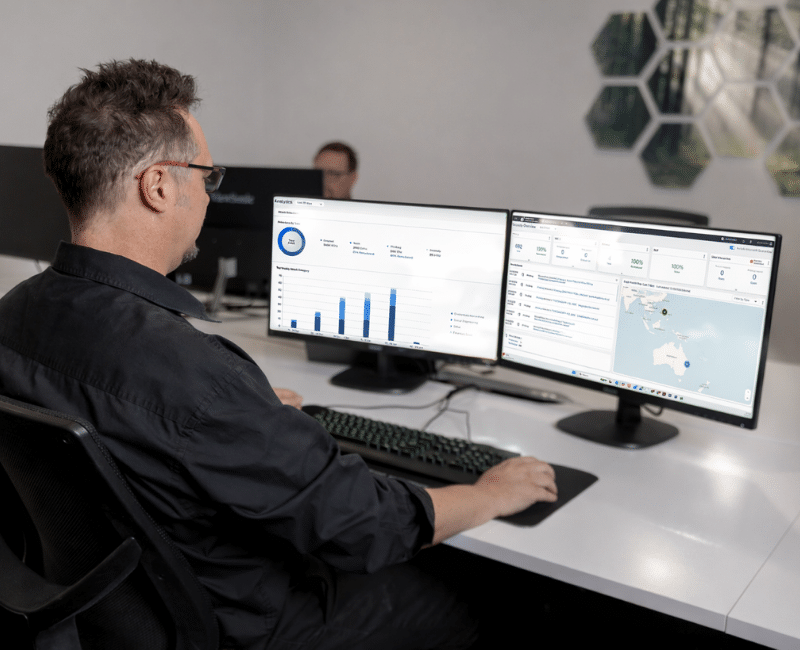 Check Point email security admin dashboard showing AI-driven threat detection